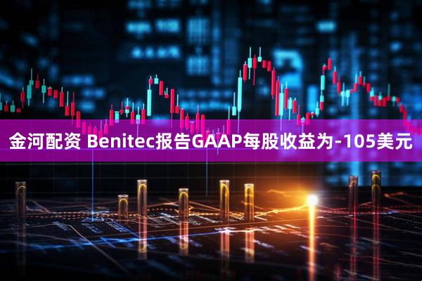 金河配资 Benitec报告GAAP每股收益为-105美元
