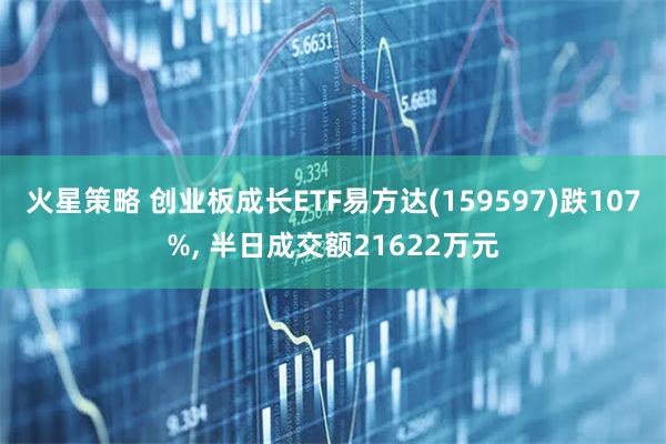 火星策略 创业板成长ETF易方达(159597)跌107%, 半日成交额21622万元