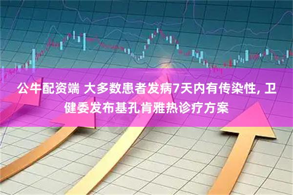 公牛配资端 大多数患者发病7天内有传染性, 卫健委发布基孔肯雅热诊疗方案