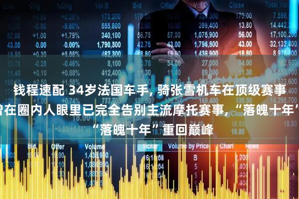 钱程速配 34岁法国车手, 骑张雪机车在顶级赛事中夺冠: 曾在圈内人眼里已完全告别主流摩托赛事, “落魄十年”重回巅峰