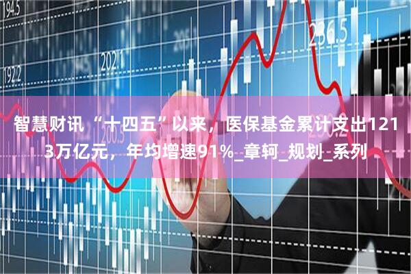 智慧财讯 “十四五”以来，医保基金累计支出1213万亿元，年均增速91%_章轲_规划_系列