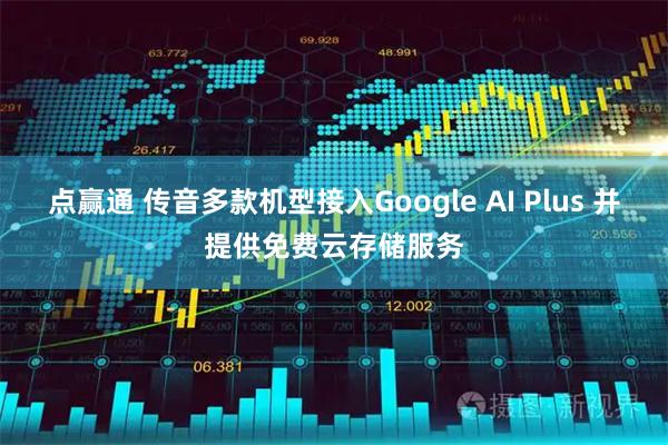 点赢通 传音多款机型接入Google AI Plus 并提供免费云存储服务